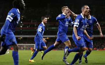 B站Bilibili-财务报告分析及问答